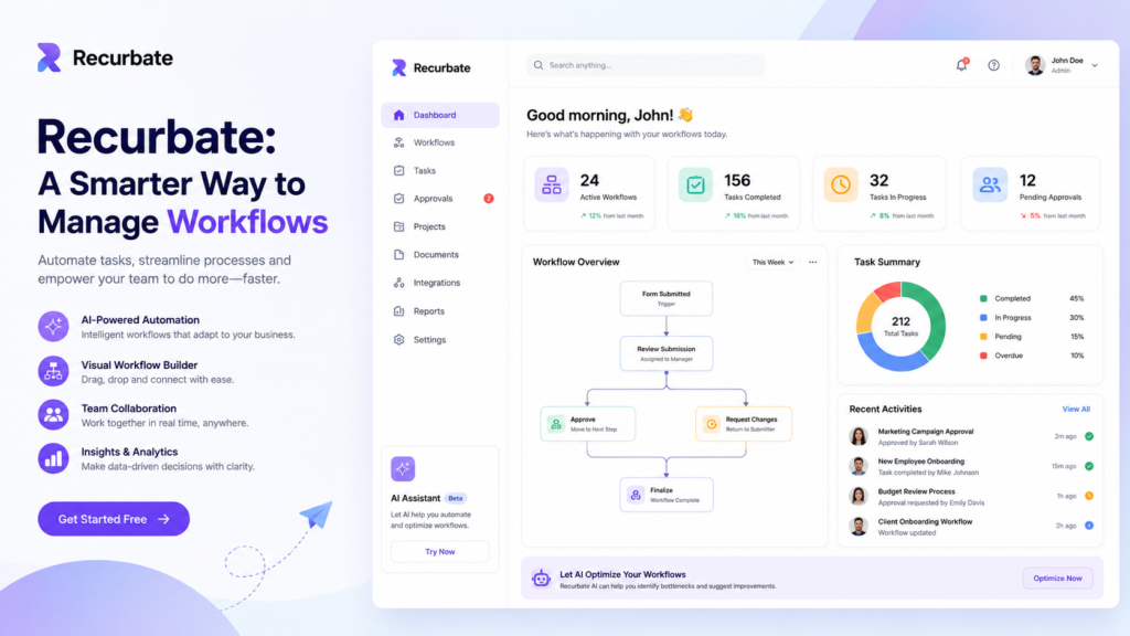 Recurbate platform for AI workflow and process automation