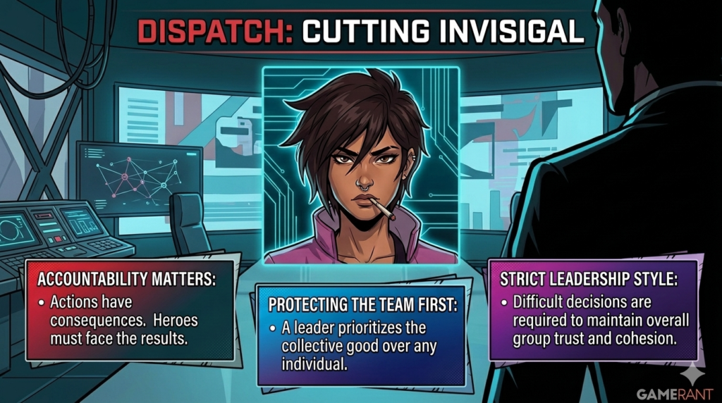Strategic character breakdown Should I Cut or Defend Invisigal page for a video game choice.