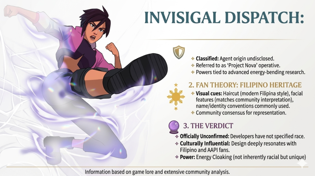 What race is Invisigal Dispatch character lore infographic with action kick.