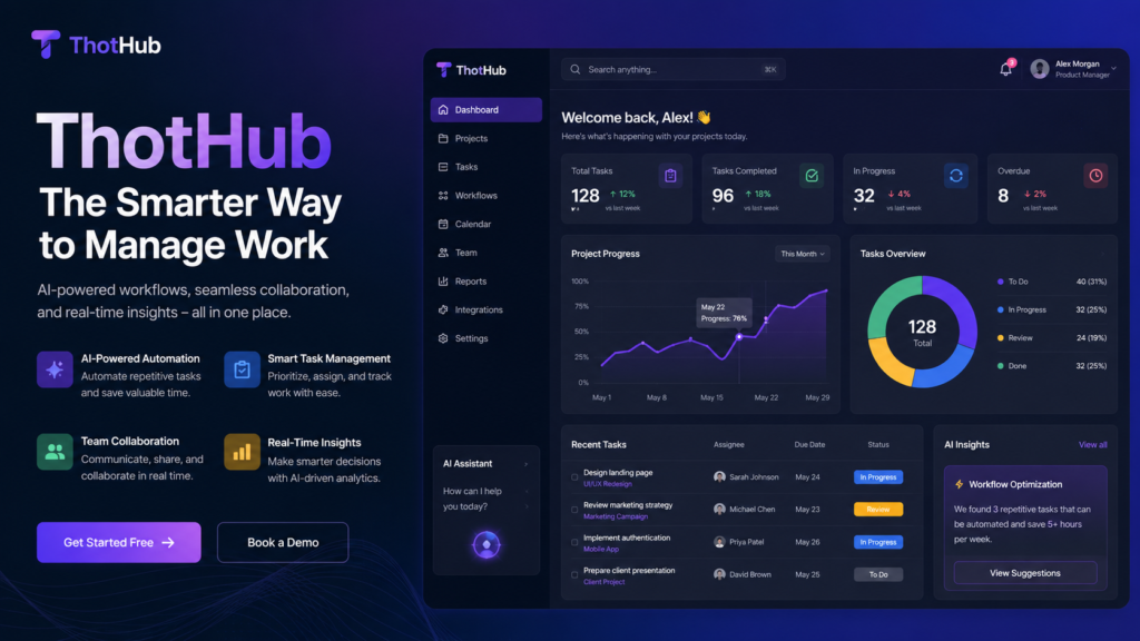 ThotHub productivity platform showing workflow and task management